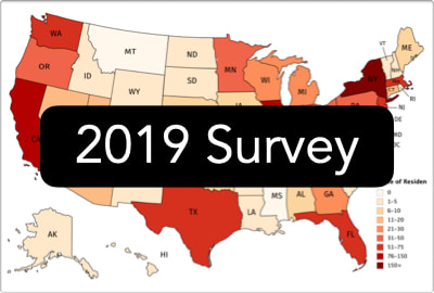 Download 2019 Survey Report